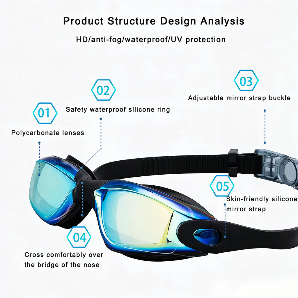 Kids Anti-Fog Swimming Goggle Set